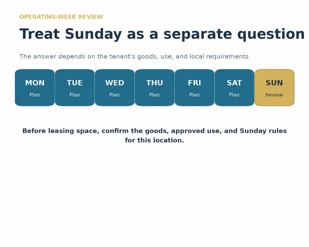Six day tenant operating schedule