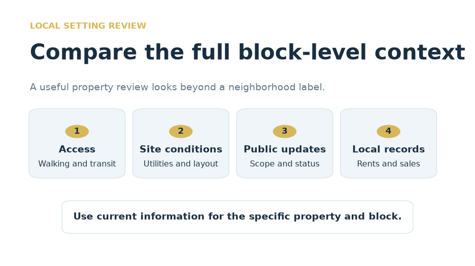Greenville local planning review guide