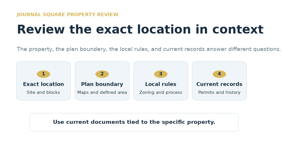 Journal Square property review guide